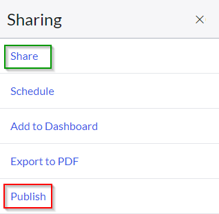 Report sharing vs. Report publishing!