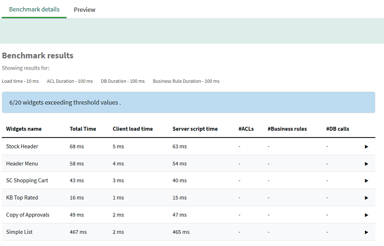 Service Portal Performance Analyzer